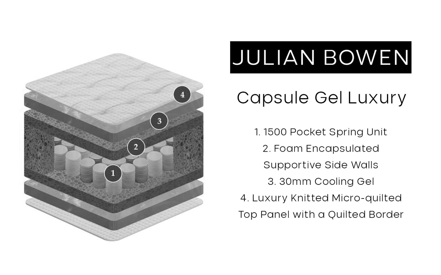 King Size Capsule Gel Luxury Mattress