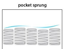 King Size Verona 1500 Mattress By Briar & Feather