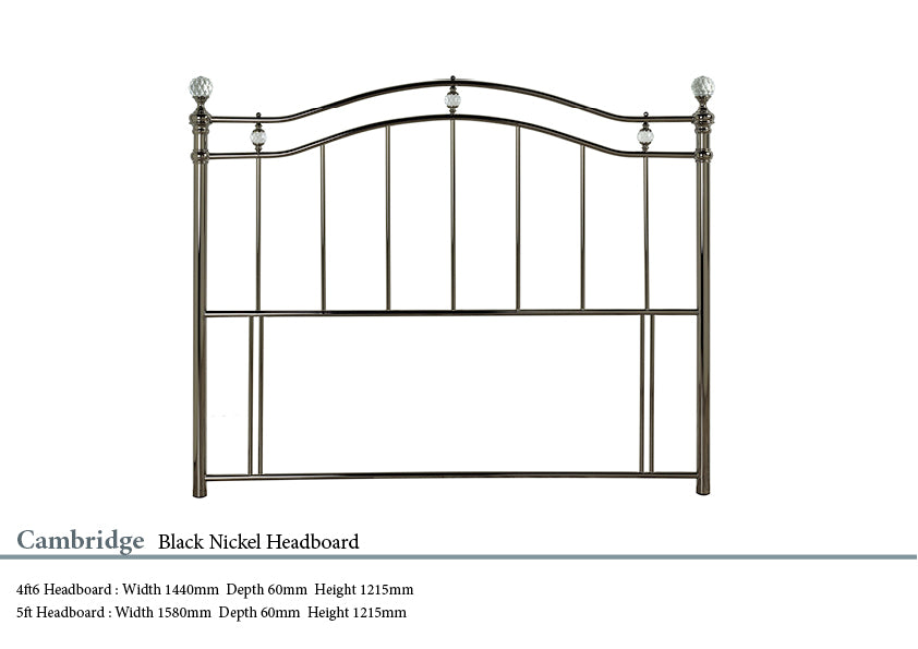 Cambridge Headboard
