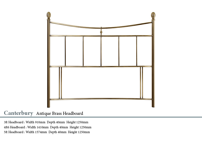 Canterbury Headboard