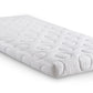Memory Foam Mattress