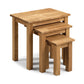 Nest of Tables