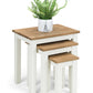 Nest of Tables
