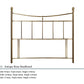 Canterbury Headboard