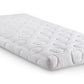 Memory Foam Mattress
