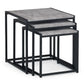 Nest of Tables