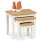 Nest of Tables