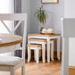 Nest of Tables