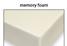 Double Verona 1500 Mattress By Briar & Feather