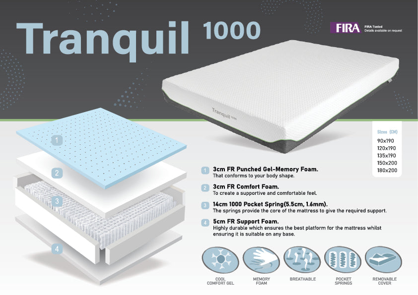 Double Tranquil 1000 Mattress